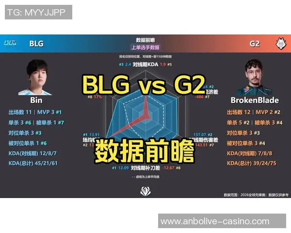 2026电竞新闻CSGO战术BLG的控制体系解析与实战应用探讨
